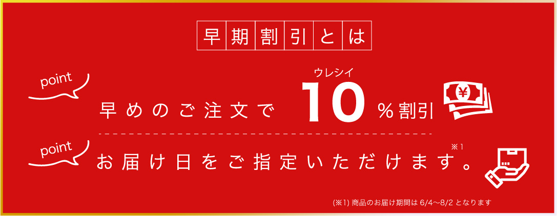 早期割引とは