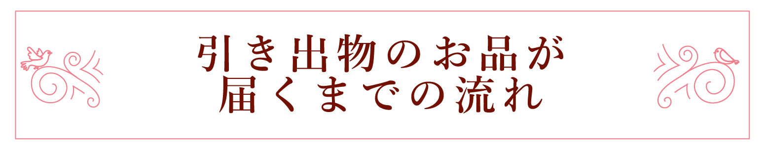 引き出物のお品が届くまでの流れ